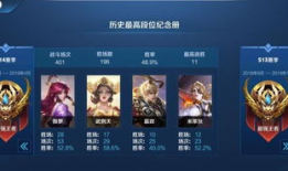 91直播安静王者荣耀,王者荣耀电竞盛宴精彩回顾